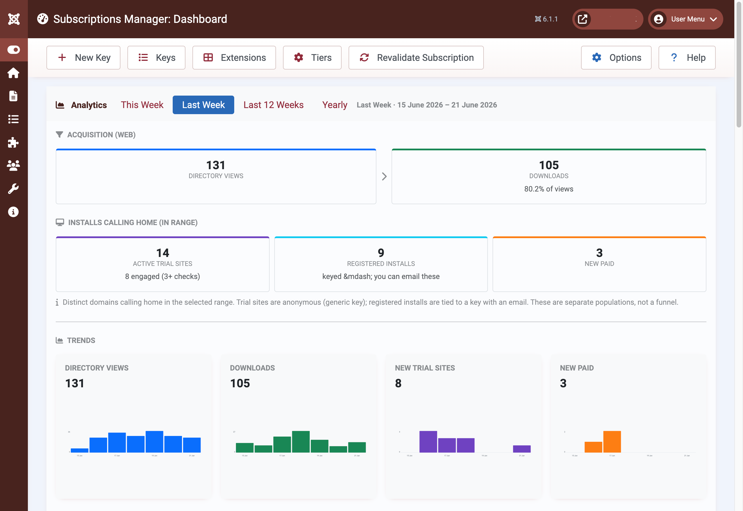 Subscriptions Manager